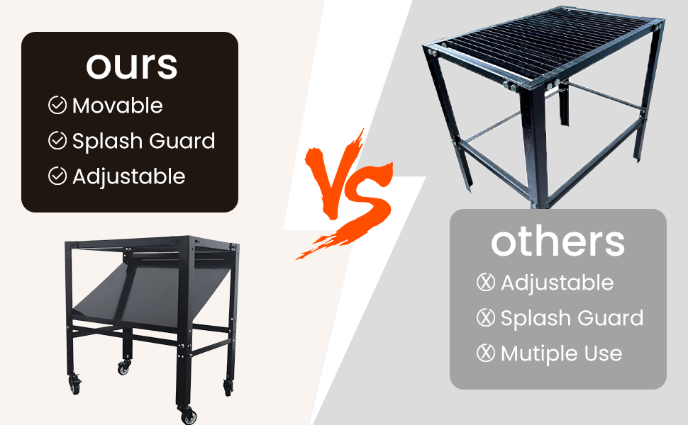 Mobile Plasma Cutting Table Lockable Wheels Removable Partition Spark Baffle Sturdy Fixed Steel Workbench