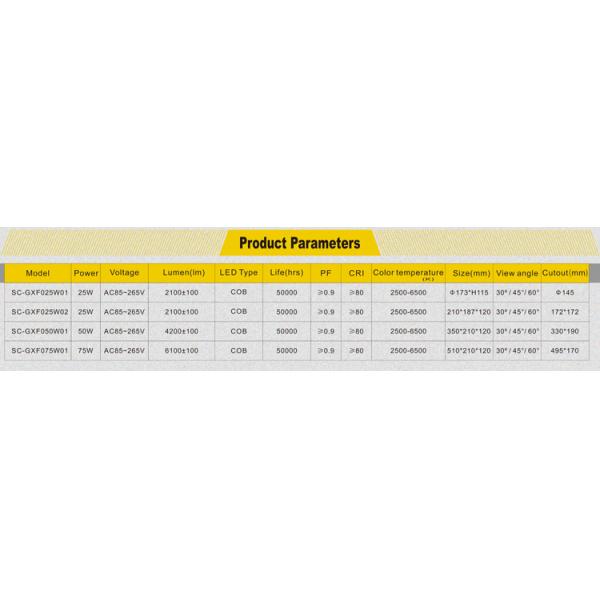 350*120 LED grille panel light 50w wholesale