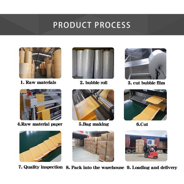 Бумажные мешки FSC плоские нижние Kraft для торгового центра