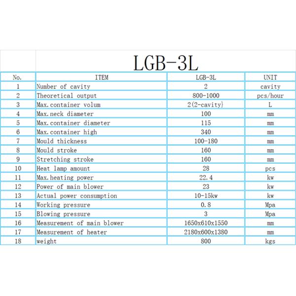 2024 Máquina de sopro semi-automática de alongamento para garrafas de plástico PP PET