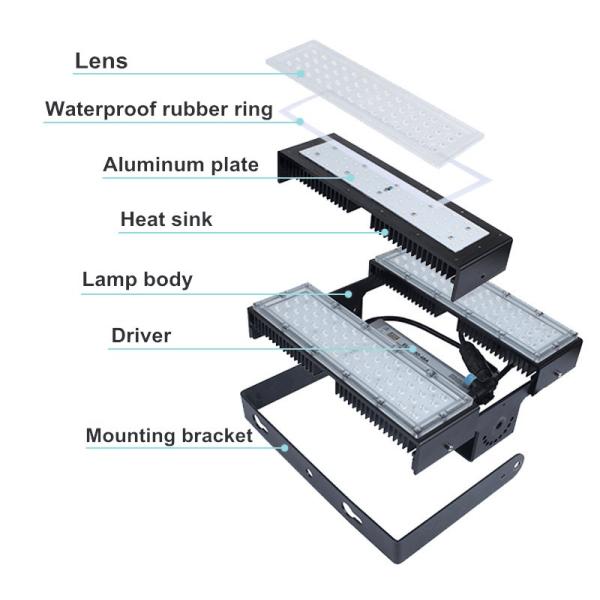 Футбольный стадион теннисного корта бадминтона волейбола аварийного освещения высокого люмена взрывозащищенный