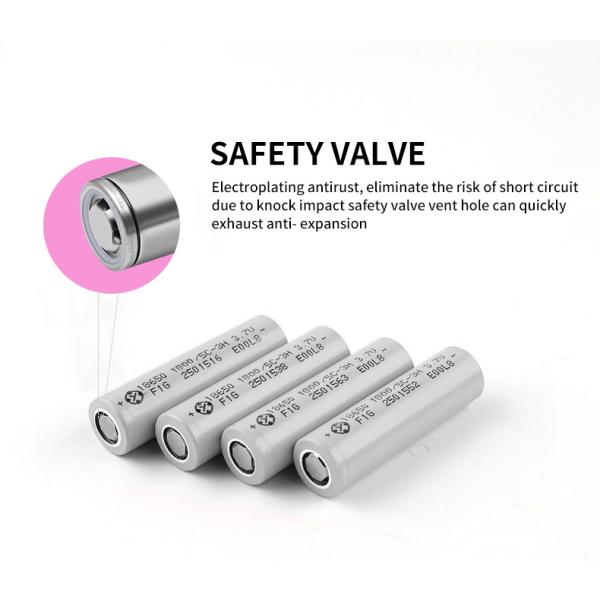 LiFePO4 Литийная батарея 3.7V 18650 Ли-ионная батарея 1800mAh 2400mAh 3600mAh Для электромобилей Скутер OEM ODM