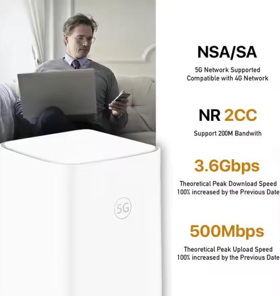 Router Hua-wei H155-381 original Wi-Fi 6 3000Mbps 5G CPE Repetidor de doble banda con ranura para tarjeta SIM Amplificador de red