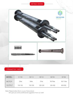 Long-Lasting 65/132mm Screw Diameter WPC/PVC Wall Panel Machine with 380V 50HZ 3Phase Voltage