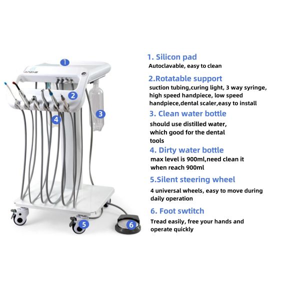 Portable Veterinary Dental Unit Mobile Vet Dental Treatment Machine for Animal Tooth Care | Low Price Portable Dental Equipment