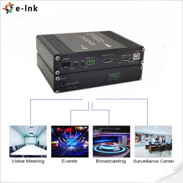Bidi стерео аудио 1Ch GPIO над USB KVM RS232 наполнителя волокна