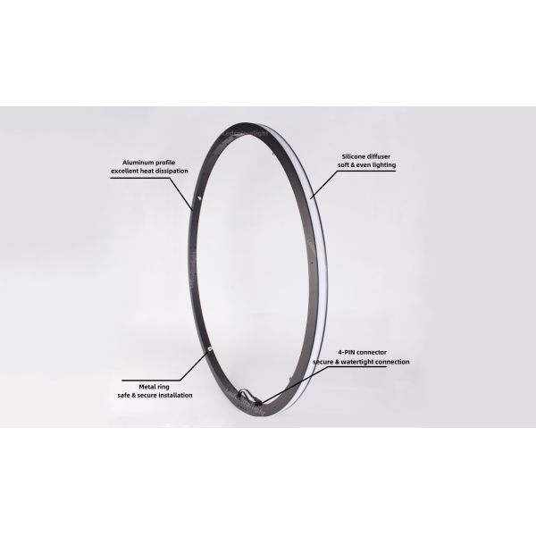 DC24V Pixel RGB Ring Light LED Circle Ring Light for Shopping Mall, Restaurant, Stage