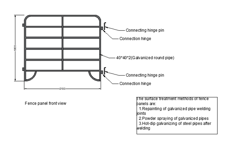 Movable Cattle Corral Livestock Fence Panel For Changing Grazing Patterns