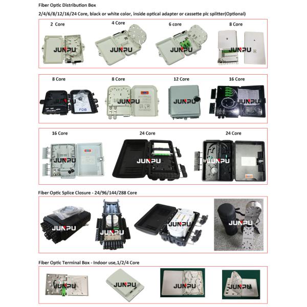 16 Core FTTH Outdoor Fiber Optic Distribution Box With 16 Pcs Adapter