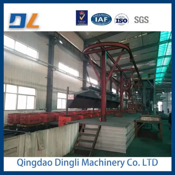 Clay Sand Molding Technology - Dynamic and Static Pressure Casting Line