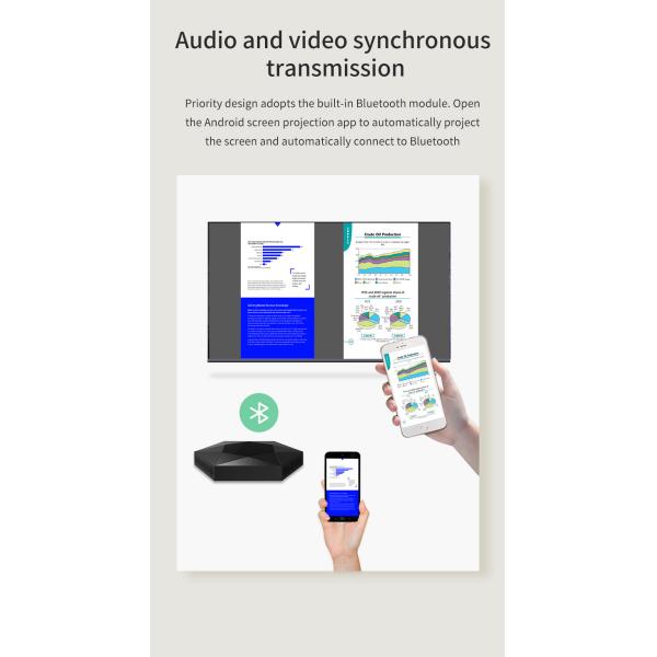 QuickShare l система P2P Android7.1 представления 4K беспроводная для встречи