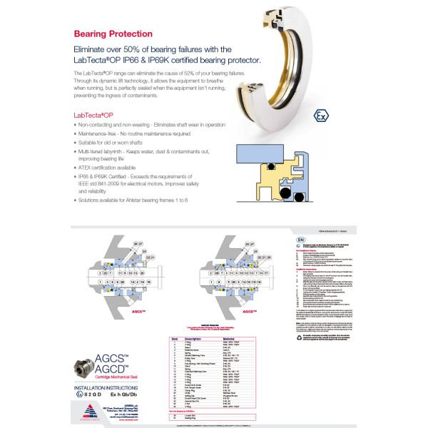 AGCD Multi Spring AESSEAL Mechanical Seal Double Glandless Cartridge