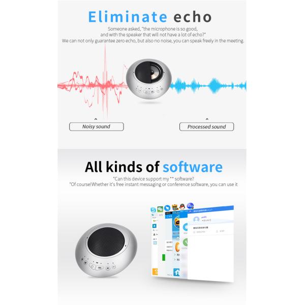 Mini USB 2.4G Wireless Conference Microphone Speaker 360°Omnidirectional Microphone Automatic Echo Cancellation Speakerp