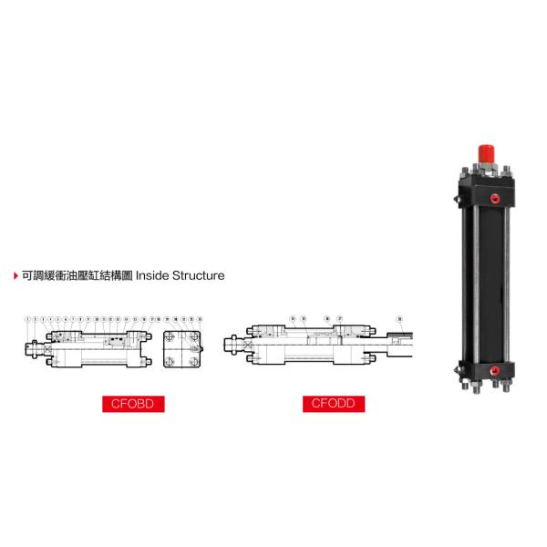 14Mpa Adjustable Push Pull Hydraulic Cylinder , Heavy Duty Linear Actuator 12v