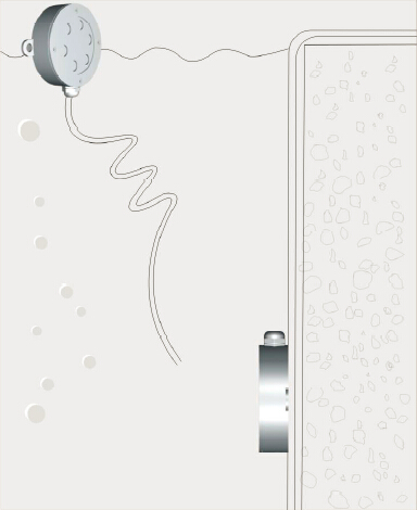 B4B0616 B4B0618 6 * 2W único ou da cor do RGB associação subaquática do diodo emissor de luz ilumina montagem do parede/a de superfície com suporte