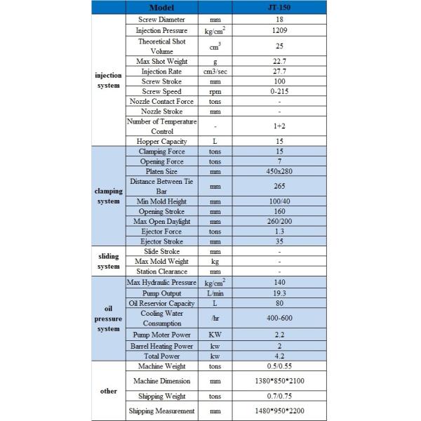 CX150 Plastic Vertical Injection Moulding Machine ISO