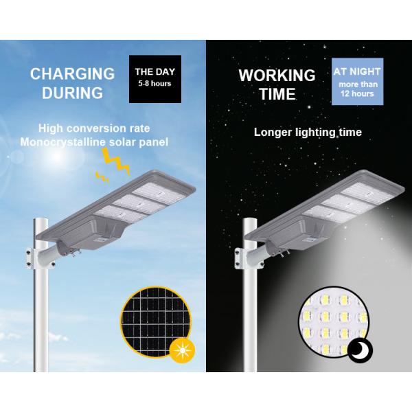 Уличный свет все лития Bridgelux солнечный в одном на открытом воздухе уличном фонаре СИД 500w 1000w солнечном
