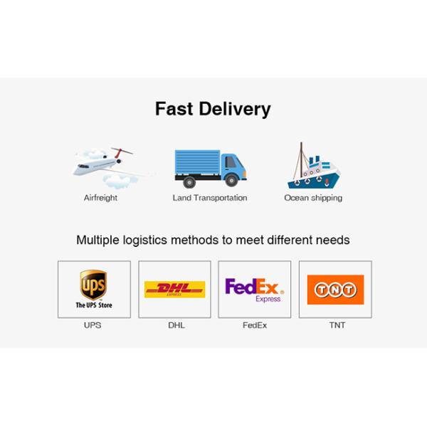 F1 Series Face Access Control / Face Intelligent Passing Machine 340 Milliseconds Recognition Time