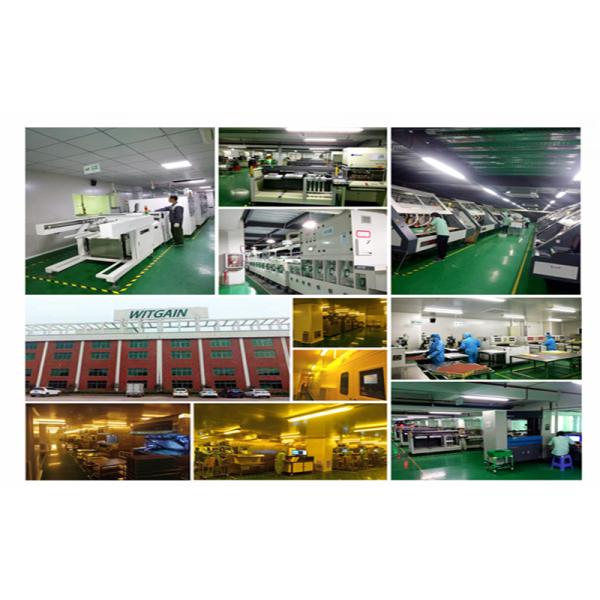 Witgain Technology Limited