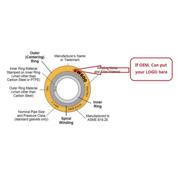Dn15 Stainless Steel Pipe Fittings Metal Winding Gasket Asme