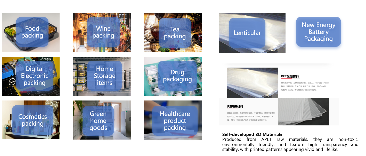 Sichuan Yibin Plastic Packaging Material Co., Ltd.