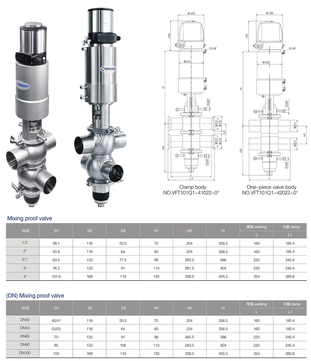 Donjoy Double Seat Mixproof Valves Manifold For Food Beverage Processing