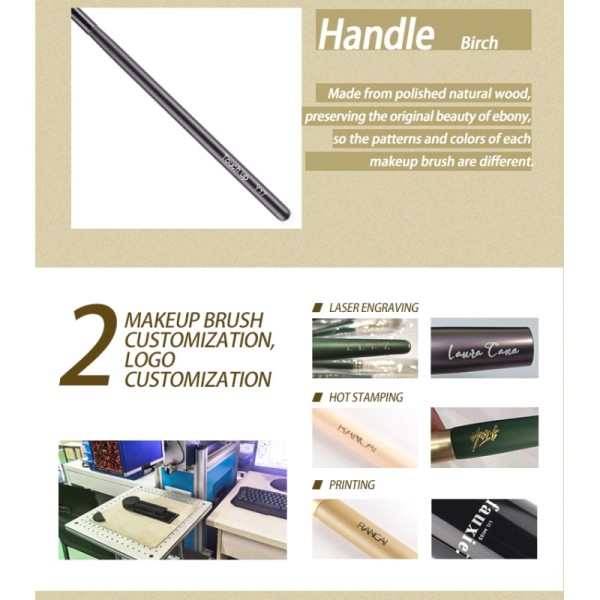 Practical Flat-Top Lip Brush with Sable Hair, OEM/ODM Services Available-Product Code: Y17