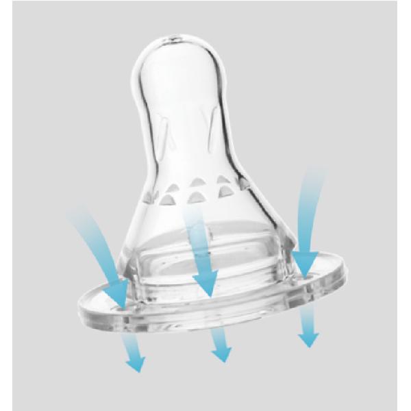 Slow Flow BSCI Standard Liquid Silicone Baby Rubber Nipple