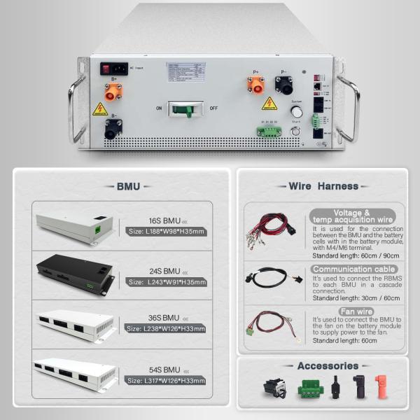 384S 1228.8V 160A GCE Master BMS With Effective Controlled Balance Compatible With Famous Inverter
