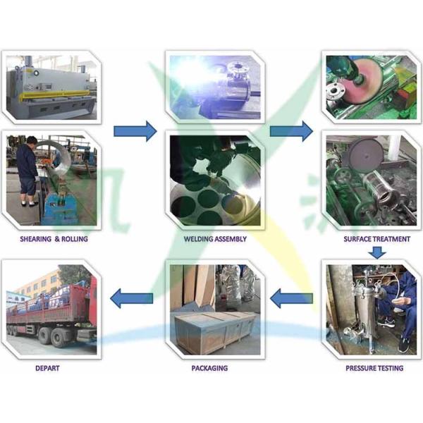 Mirror Polish Water Treatment Accessories SS304 SS316 Stainless Steel Filter Tank / Pre Treatment Tank