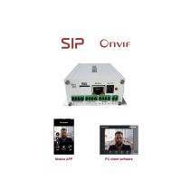 H.264 4 prende o analógico em dois sentidos ao conversor do IP com App móvel
