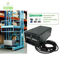 CTS batterie électrique 48V 51.2V 460Ah 23KWH batterie au lithium Lifepo4