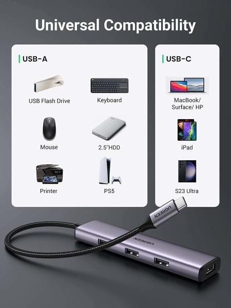 4 en 1 Hub USBC à USB Hub avec 4 ports USB 3.0 en aluminium Shell USB-C Hub pour ordinateur portable