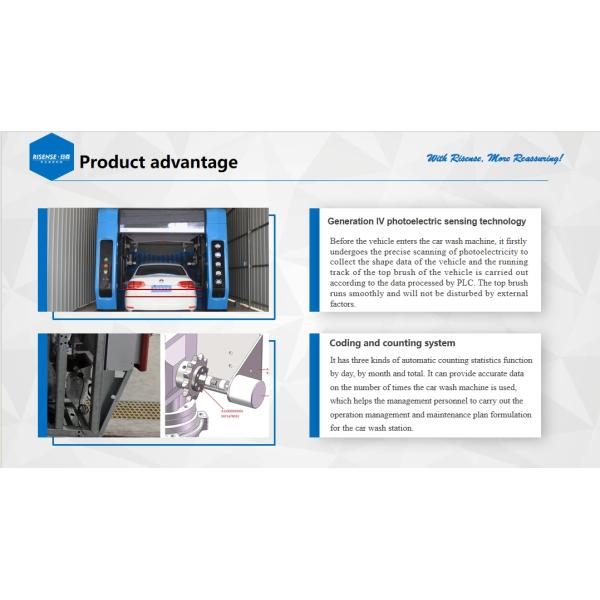 Risense Professional Manufacturer  Rollover Best Price Automatic Car Wash Machines with Wheel Brushes