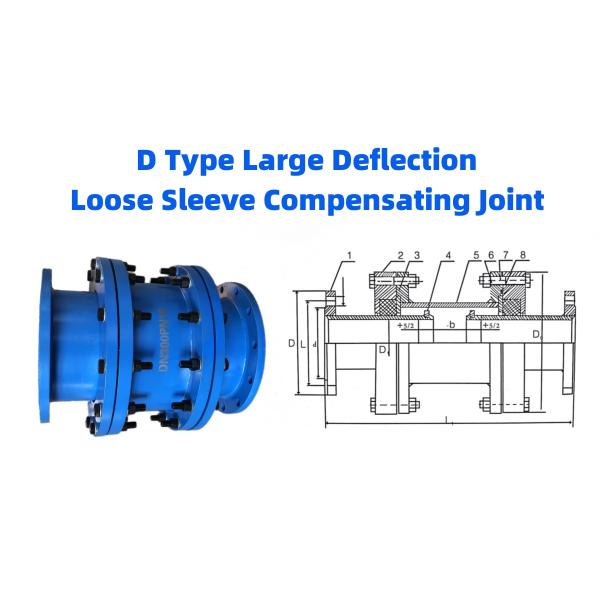 Компенсатор теплового расширения из углеродистой стали нержавеющей стали типа E для труб