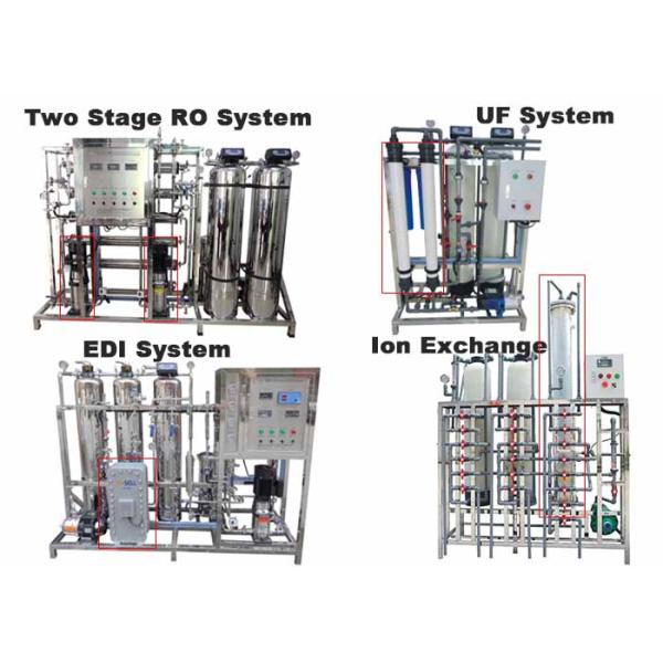 Automatic RO Water Treatment System 500L/H With Water Filters Cartridge Stainless Steel 304 316 Fiber Glass FRP Plant