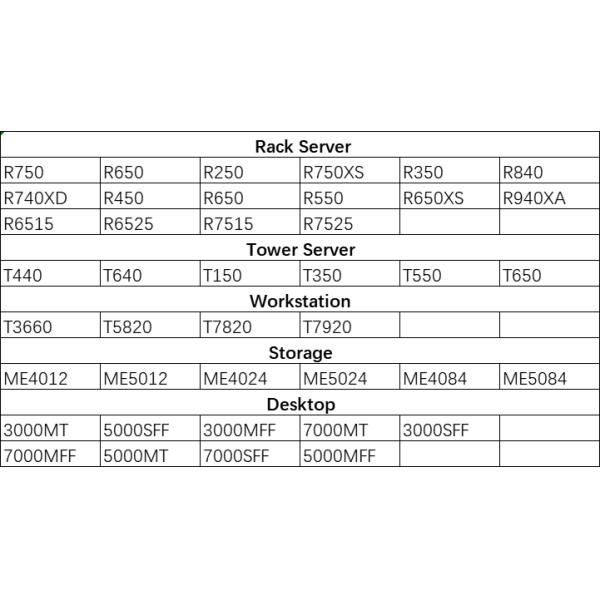 Dell 3000MT Коммерческий настольный компьютер i5-12500/8G3200HZ с клавиатурой мыши
