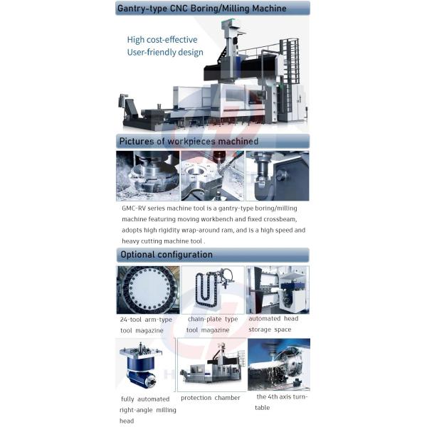 SMTCL Gantry Heavy Duty Boring And Milling Machine GMC2060 3-осевая фрезерная машина с ЧПУ