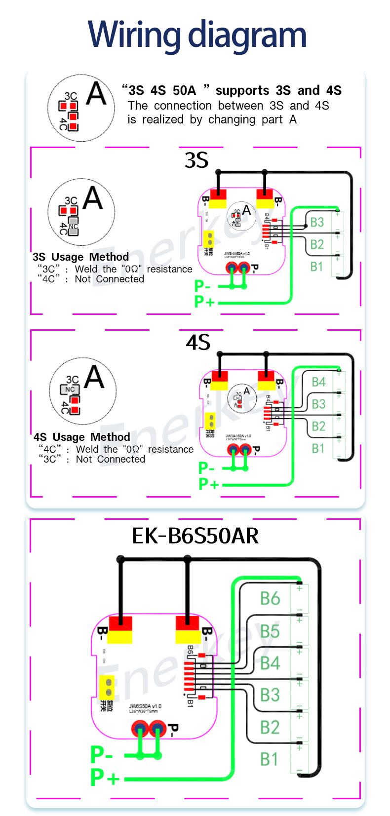 Аппаратное обеспечение 6S 50A Литийная батарея BMS NCM Аккумуляторная ячейка BMS 24V Для домашней системы хранения