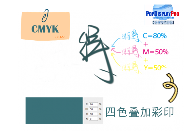 4C Printing Cardboard Shelf Display For Tostitos Tortilla Chips