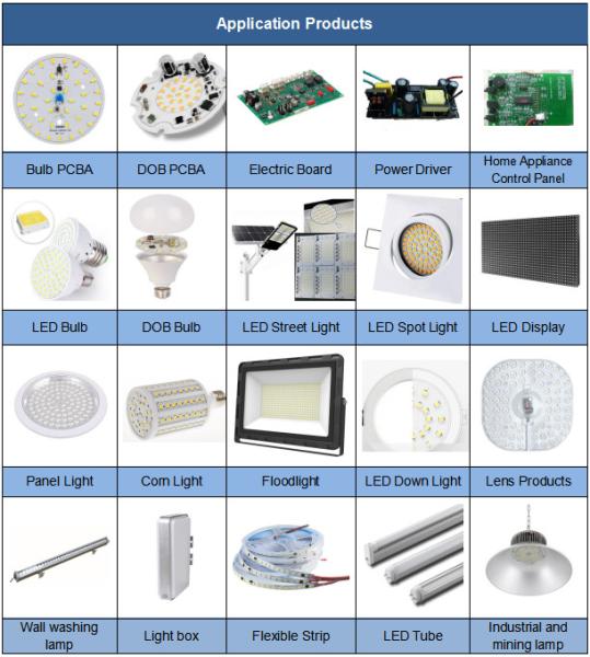 Double Head SMT Pick And Place Machine For LED lights / electrical products