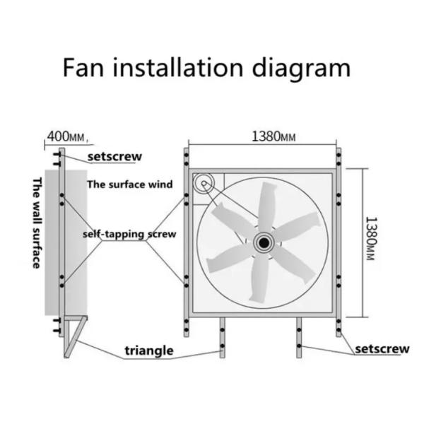 Negative Pressure Cooling Equipment Greenhouse 1000 Cfm 5000 Cfm 50 Inch Exhaust Fan