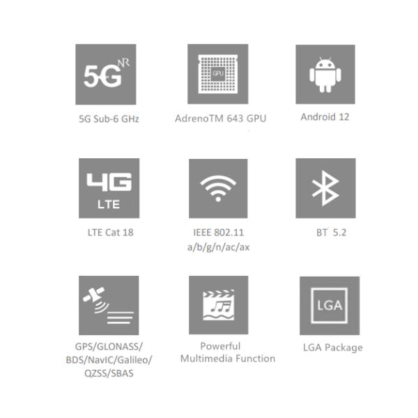 поддержка Wi-Fi 6E модуля кота 18 модуля SG560D LTE 5G NR умные умная & функция BT