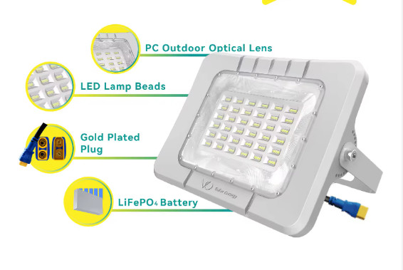 IP65 Outdoor Waterproof Aluminum Flood Lamp 100w 200w 300w Solar Led Flood Light