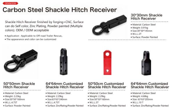Carbon Steel Shackle Hitch Receiver Applicable to Off Road Trailer Rescue Quick Trailer Hitch Mounts