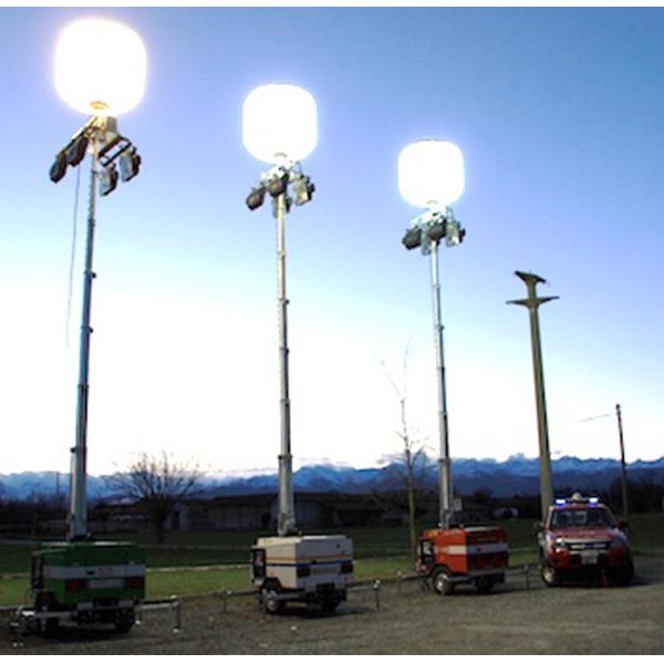 Воздушный шар спасения безопасности освещает конструкцию 600в, не слепимость освещая 1кВ 2кВ 4кВ 120/230В