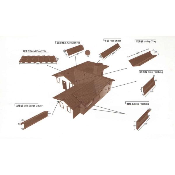 Терракотовый ров глубокая римская плитка Голанский камень покрытая металлической плитой 0,40 мм Алюцинковые кровельные листы Гарантия 30-50 лет