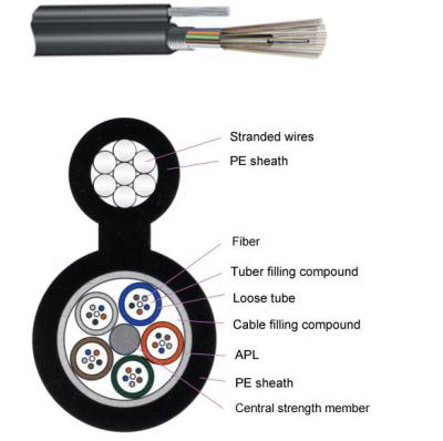 Long Distance Fiber Optic Cable Figure Eight Core GYTC8A APL Moisture Barrier