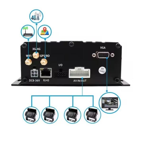 Automóvil Black Box Camera Automóvil DVR SIM SD Card Camión Instrumento de grabación de automóviles MDVR cámaras delanteras y traseras utilizadas para la caja del autobús