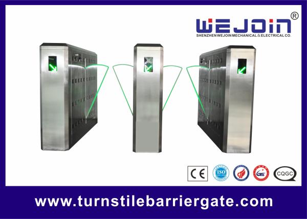 Porte complètement automatique à la mode de barrière d'aileron